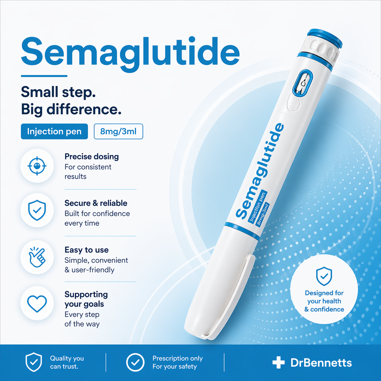 Semaglutide 8mg