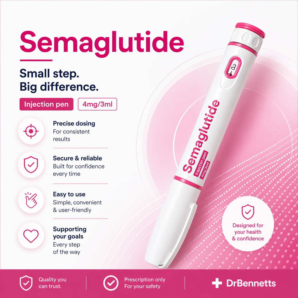 Semaglutide 4mg